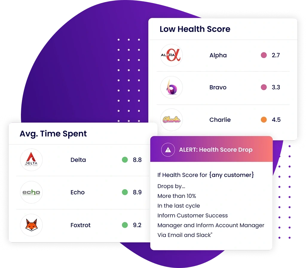Track health score